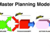 It must end in Action! MasterPlanningModel_edited-3